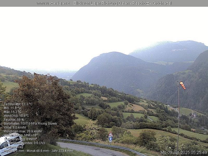 immagine della webcam nei dintorni di Sant'Andrea in Monte: webcam Laion