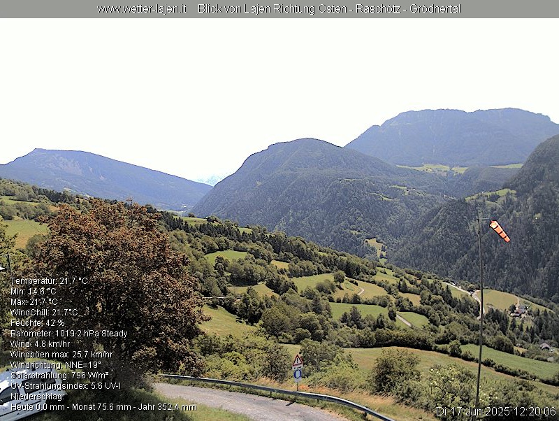 immagine della webcam nei dintorni di Sant'Andrea in Monte: webcam Laion
