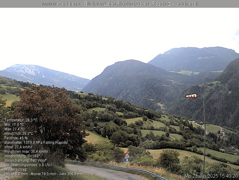 immagine della webcam nei dintorni di Varna: webcam Laion