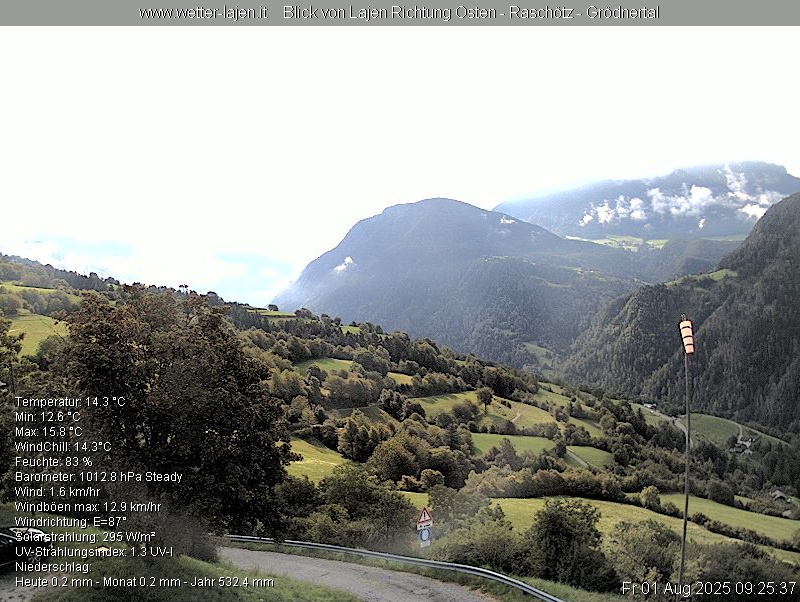 immagine della webcam nei dintorni di Funes: webcam Laion