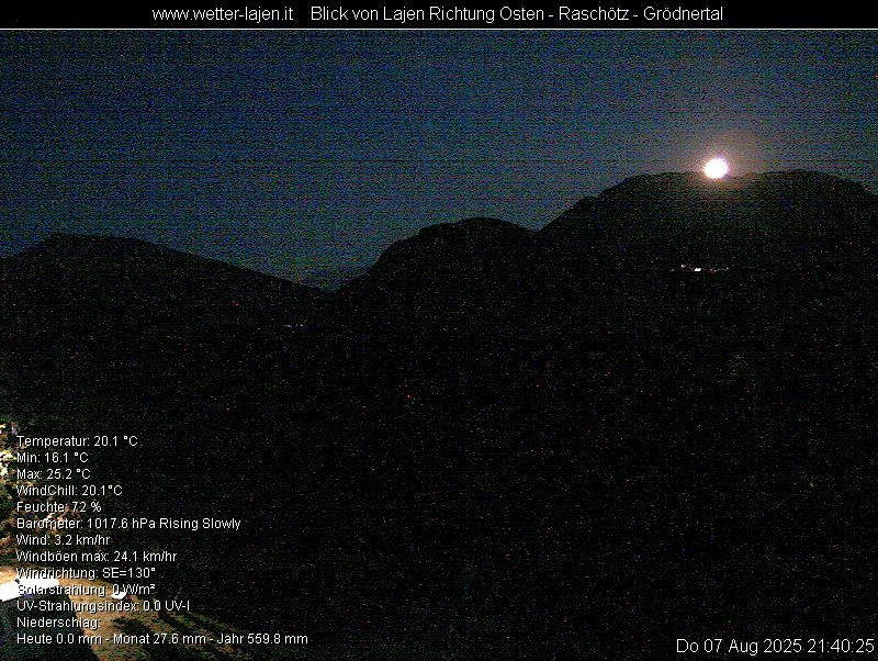 immagine della webcam nei dintorni di Fiè allo Sciliar: webcam Laion