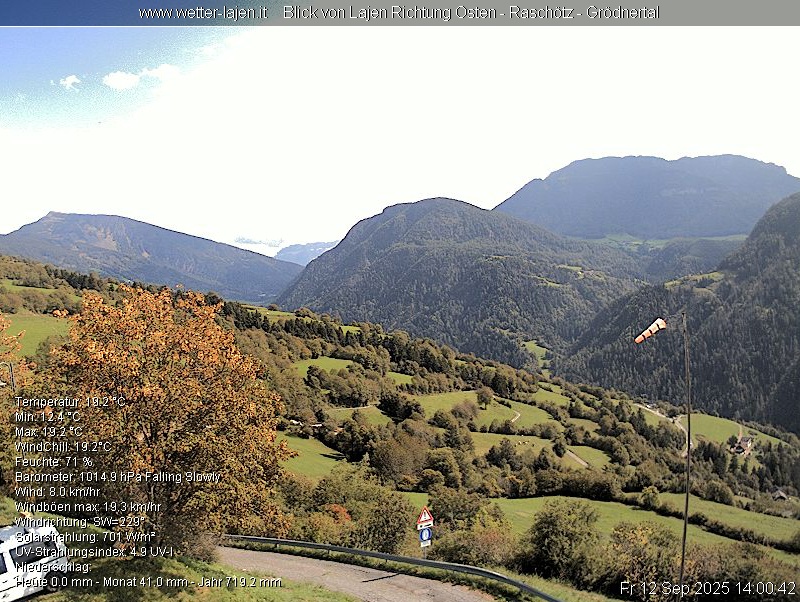 immagine della webcam nei dintorni di Rodengo: webcam Laion
