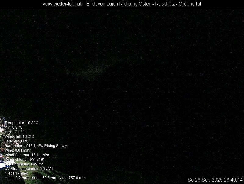 immagine della webcam nei dintorni di Maranza: webcam Laion